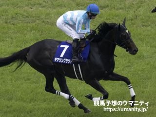 ２１日美浦で２７頭の２歳馬がゲート合格
