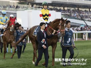 【ケンタッキーダービー】日本馬の近況＆枠順コメント　コンティノアール・矢作師「よい枠ではないですね」