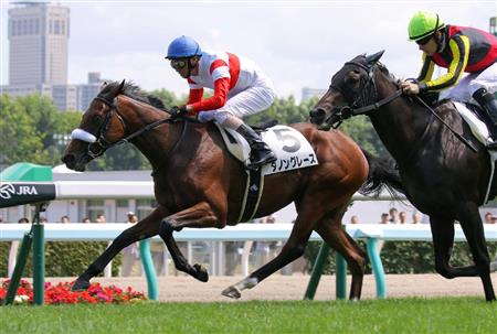 【２歳新馬】札幌５Ｒ　ダノングレースが馬群割ってＶ