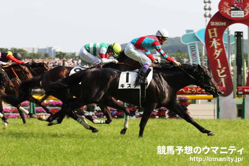【札幌２歳Ｓ】武豊騎乗のキズナ産駒アスクワイルドモアが２着「今回は勝ち馬が強かった」