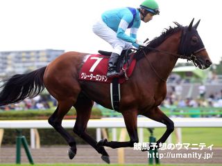 【今日の注目新馬】新潟５Ｒロードプレイヤー　美浦芝コースで年長馬に１馬身先着